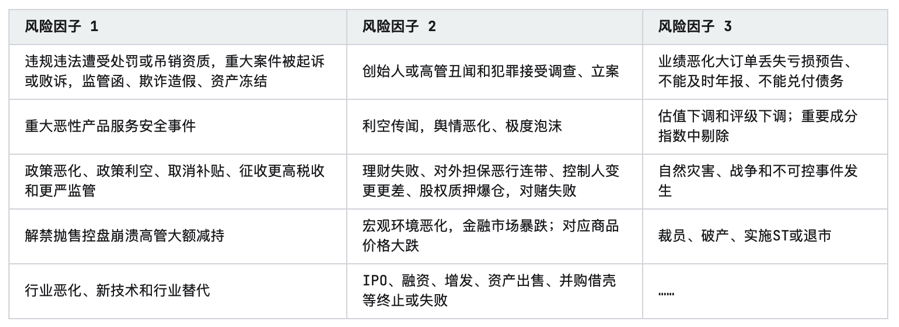 2PG电子023年中国家纺行业研究报告(图6)