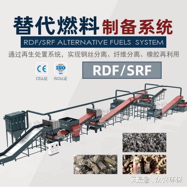 废纺织品的资源化pg电子网站再利用—RDFSRF 替代燃料制备技术(图3)