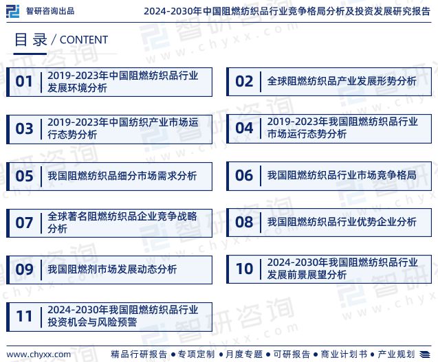 PG平台 电子2024年中国阻燃纺织品行业市场集中度、企业竞争格局分析报告(图2)